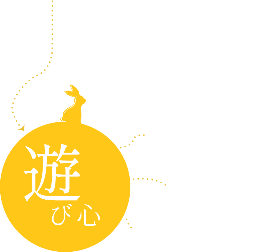 遊び心 創造性 主体性 忍耐・継続